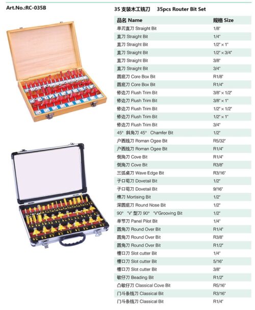Kit de Fraises à Bois 35 Pièces en Acier